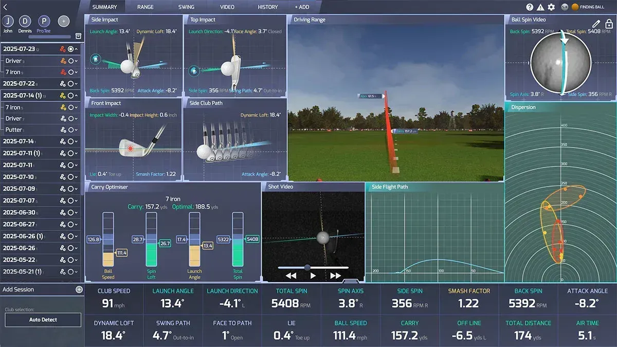Pro-level shot analytics dashboard showing launch angle, spin and carry data